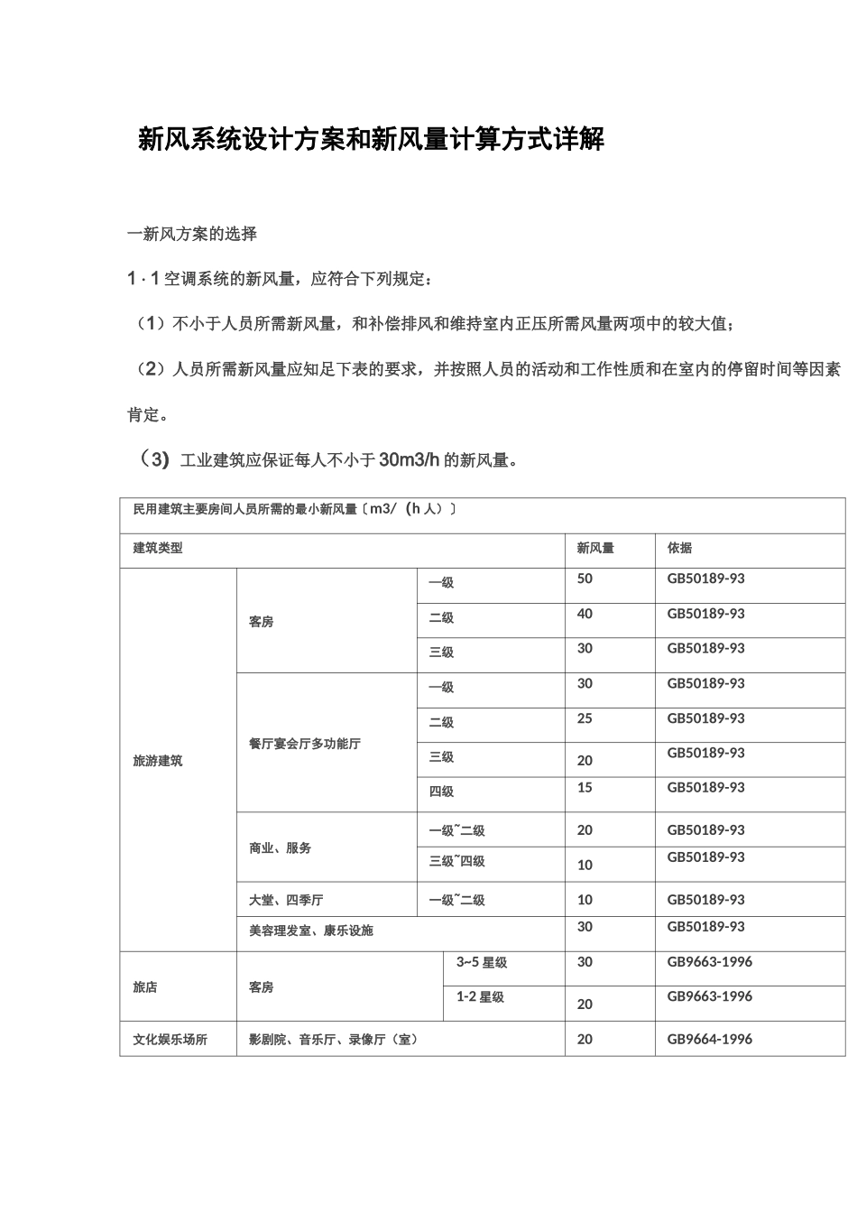 新风系统设计方案和新风量计算方式详解_第1页