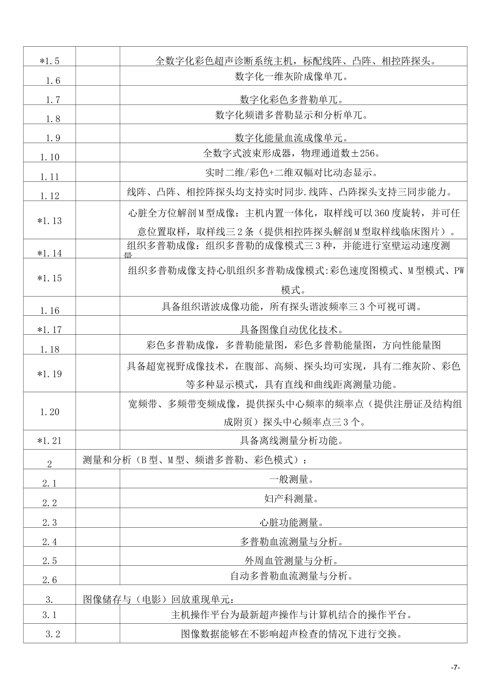 彩超招标的技术要求_第2页