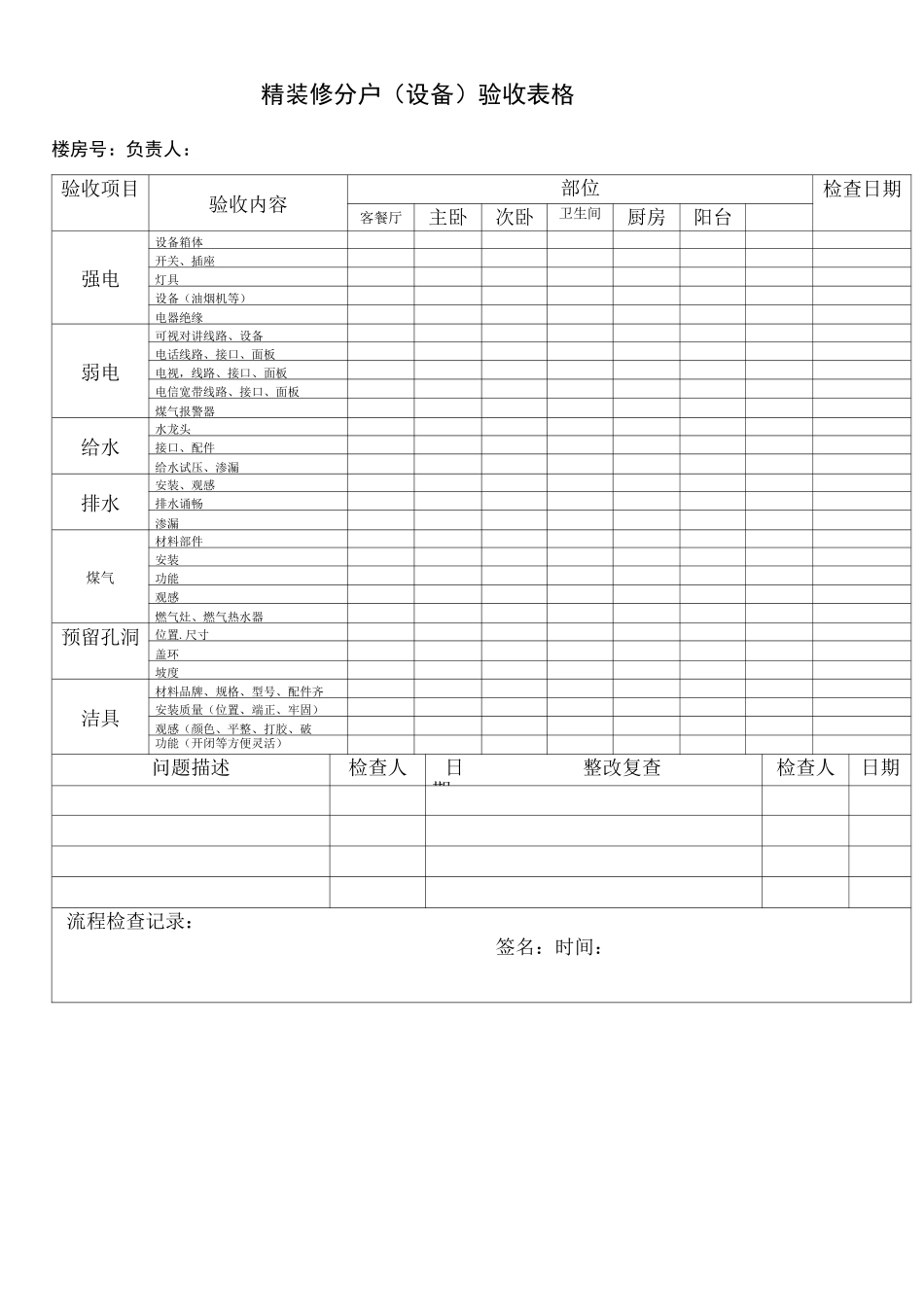 精装修分户验收表格_第3页