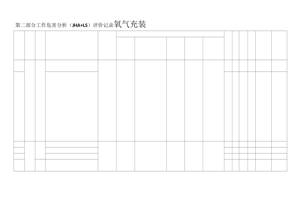 作业活动清单_第2页