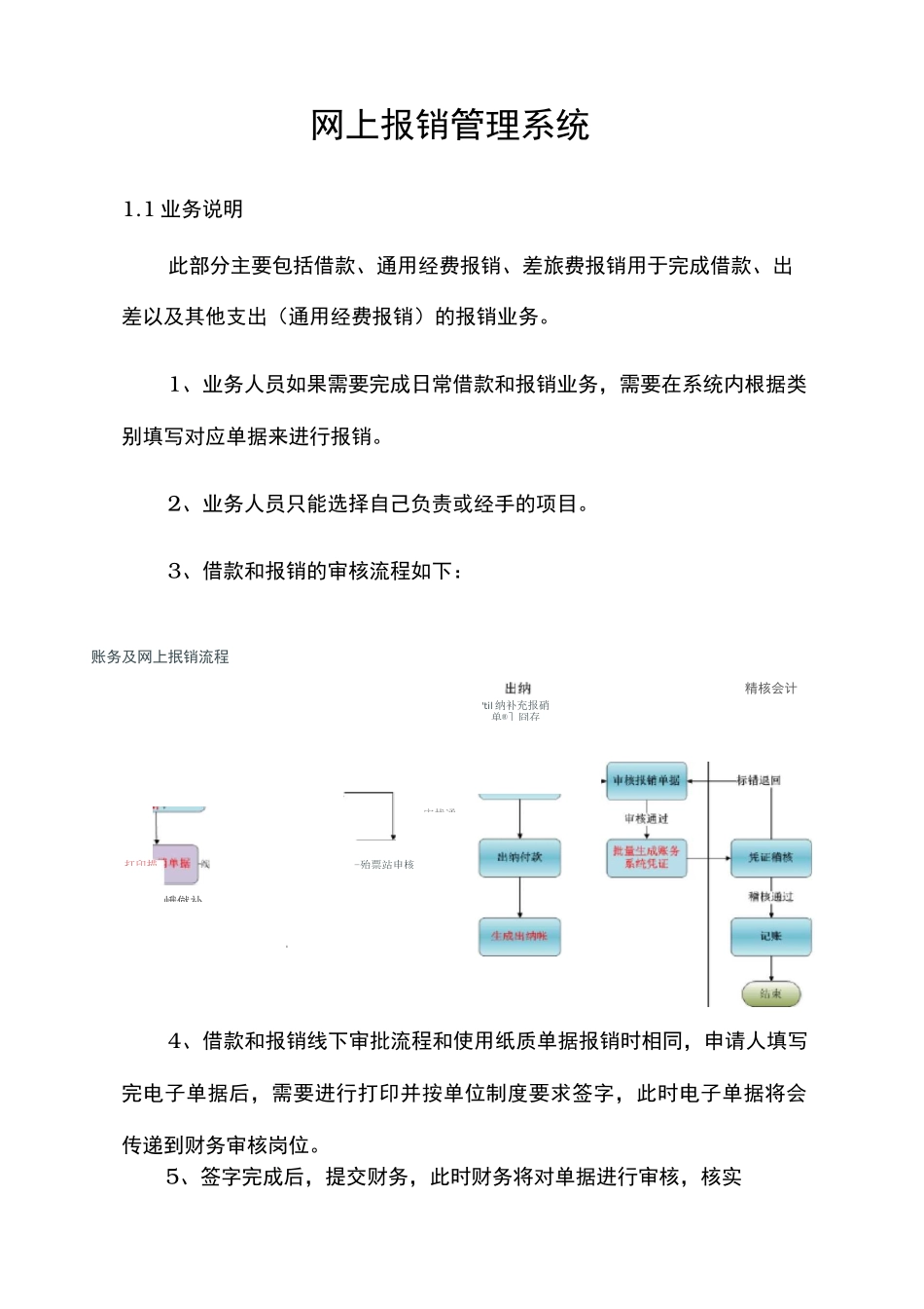 网上报销管理系统方案_第1页