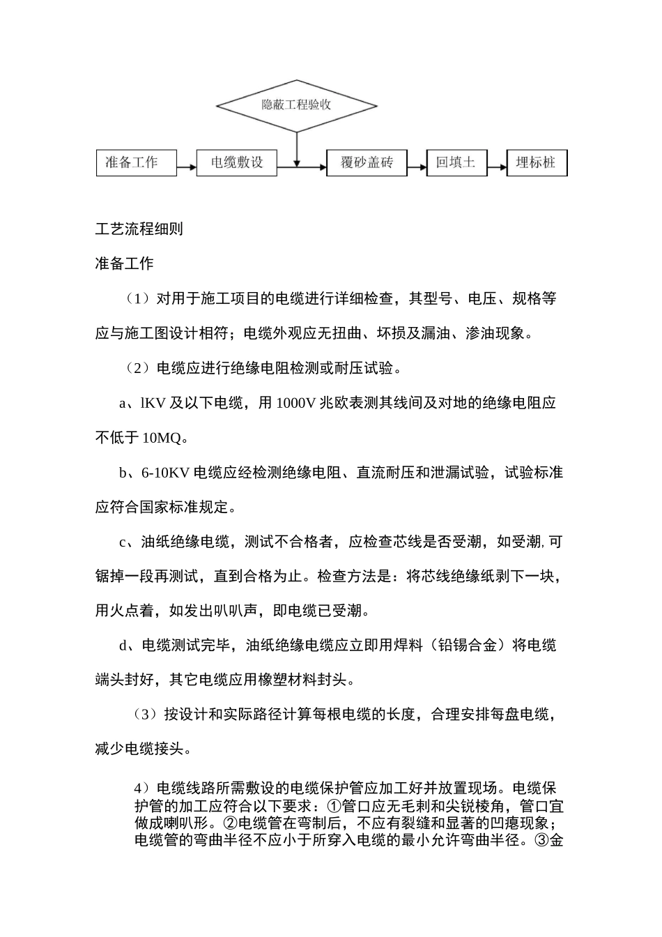 直埋电缆铺砂盖砖方案_第3页