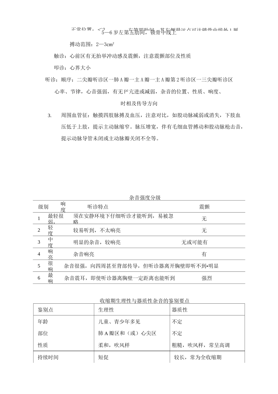 儿科先天性心脏病见习教案_第3页