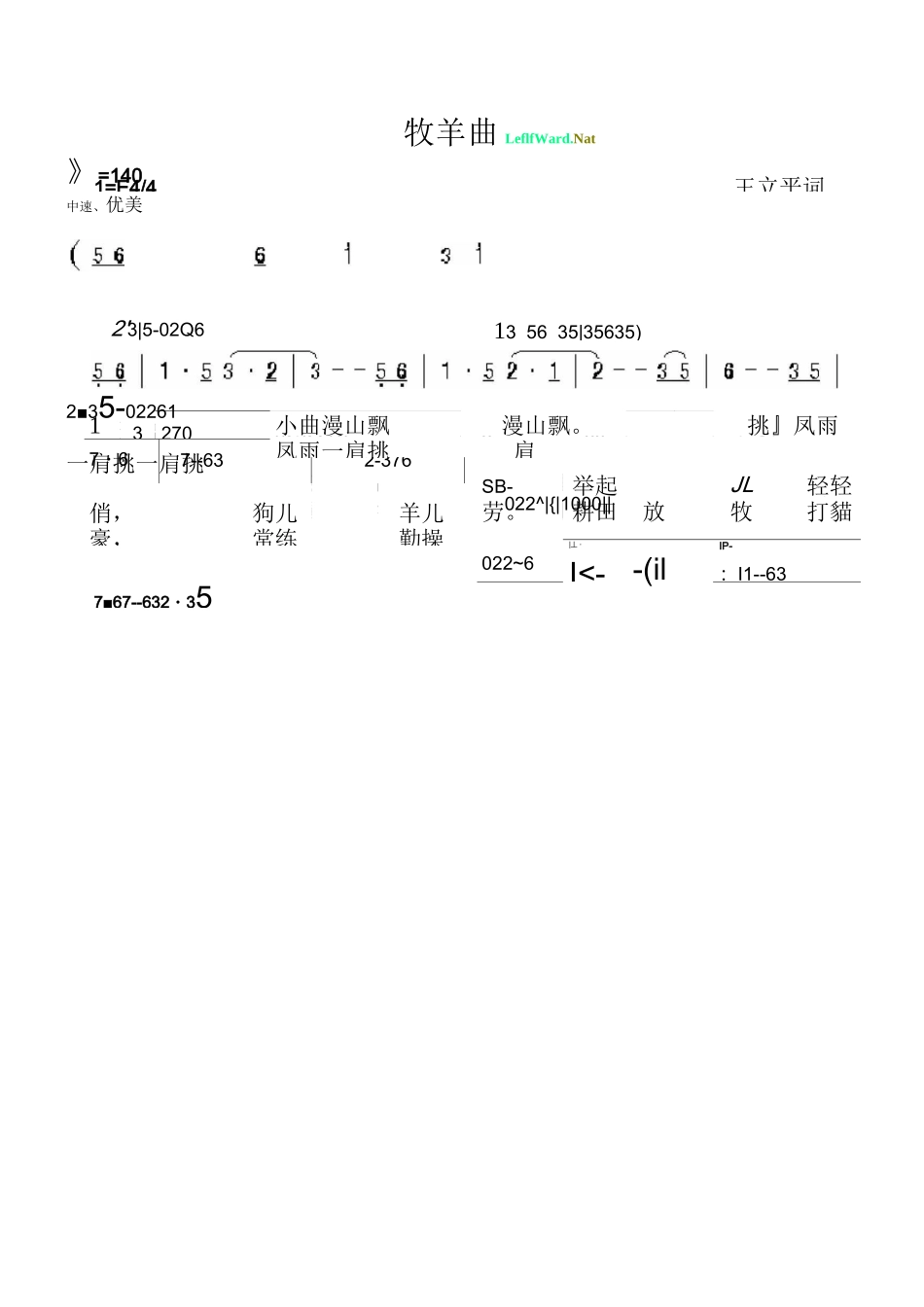 (完整版)经典笛子简谱总汇_第3页