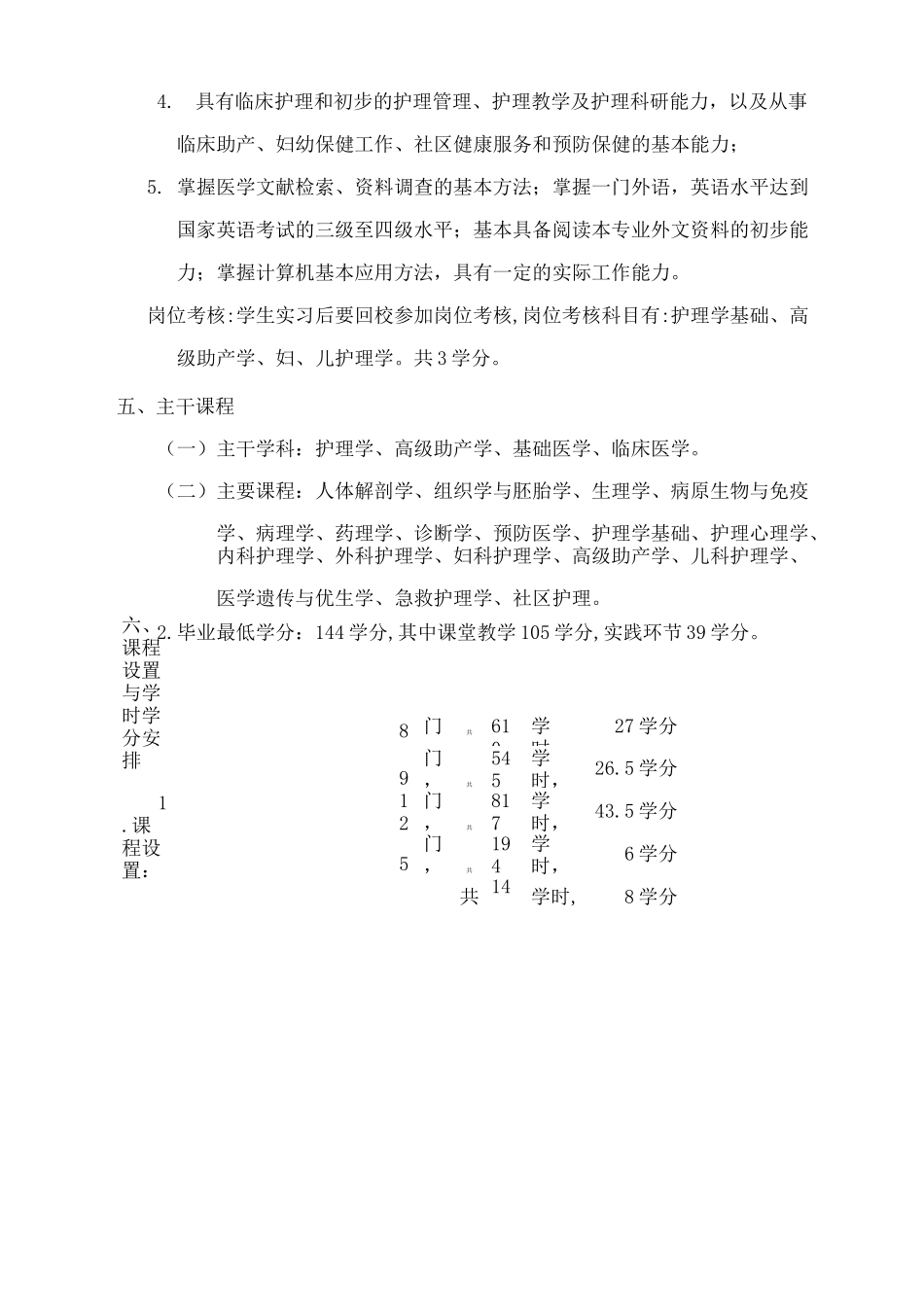 专科助产教学计划_第2页