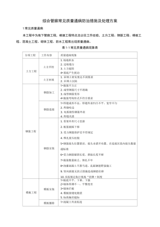 综合管廊常见质量通病防治措施及处理方案