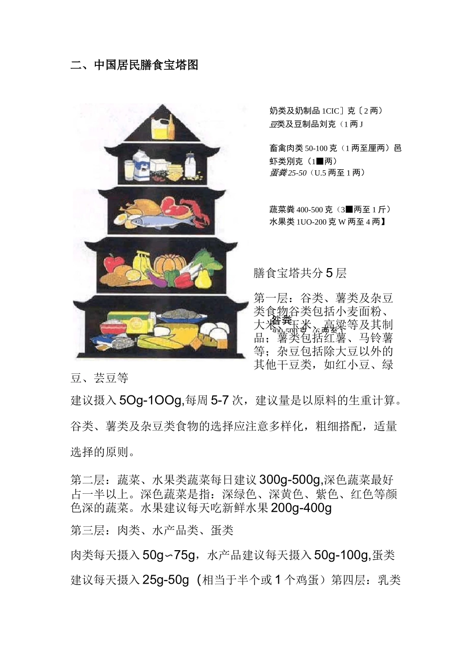 营养及健康知识讲座_第2页