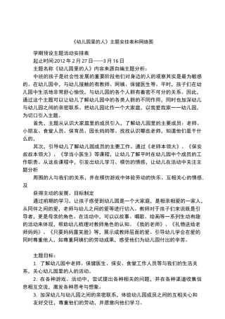 《幼儿园里的人》主题安排表和网络图