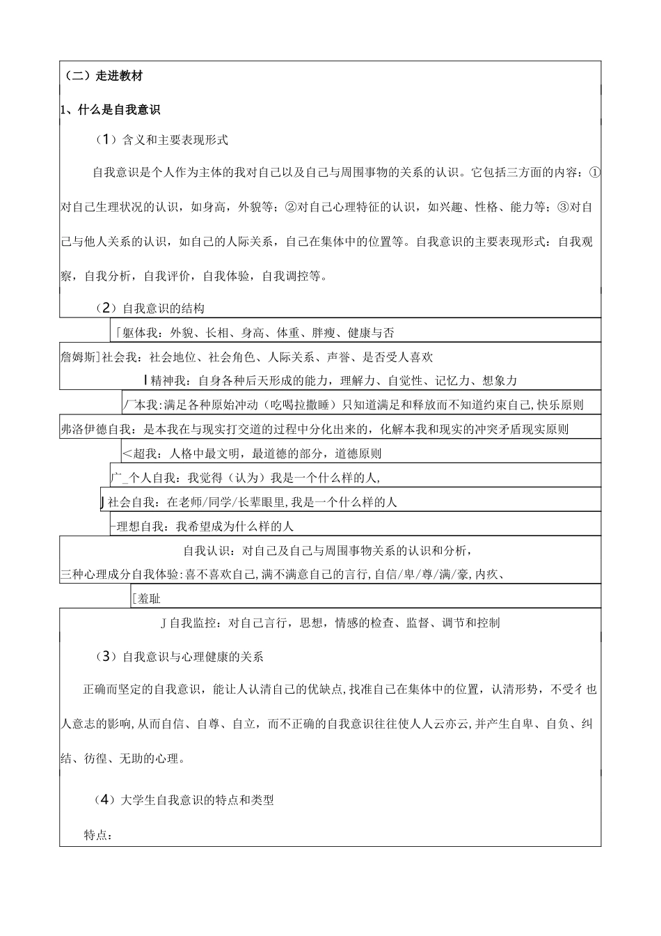 第二章认识自我完善自我_第2页