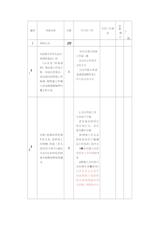 省一级档案室评测标准
