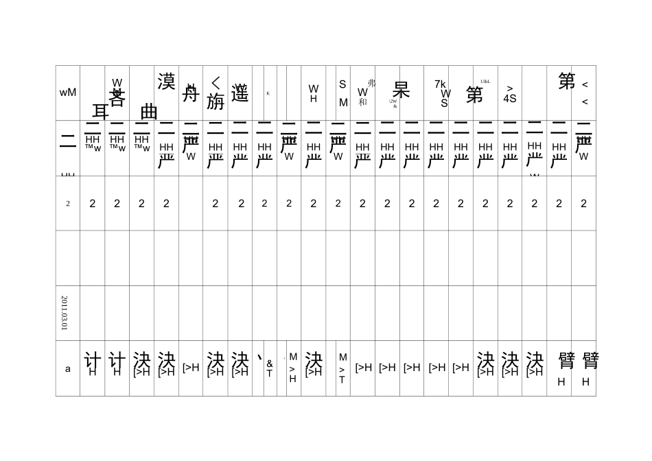 劳保用品发放登记表_第2页