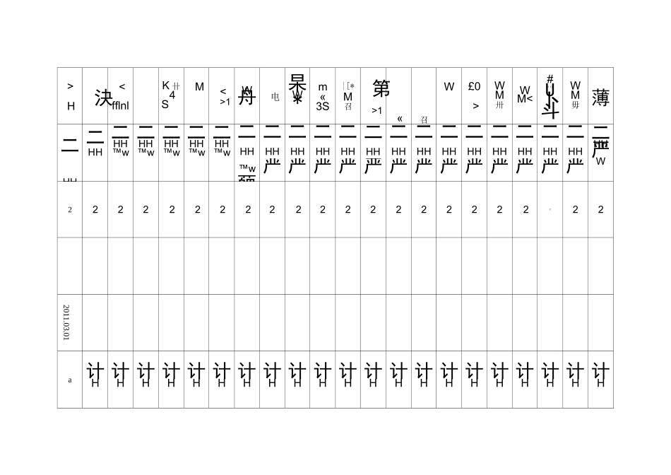 劳保用品发放登记表_第3页
