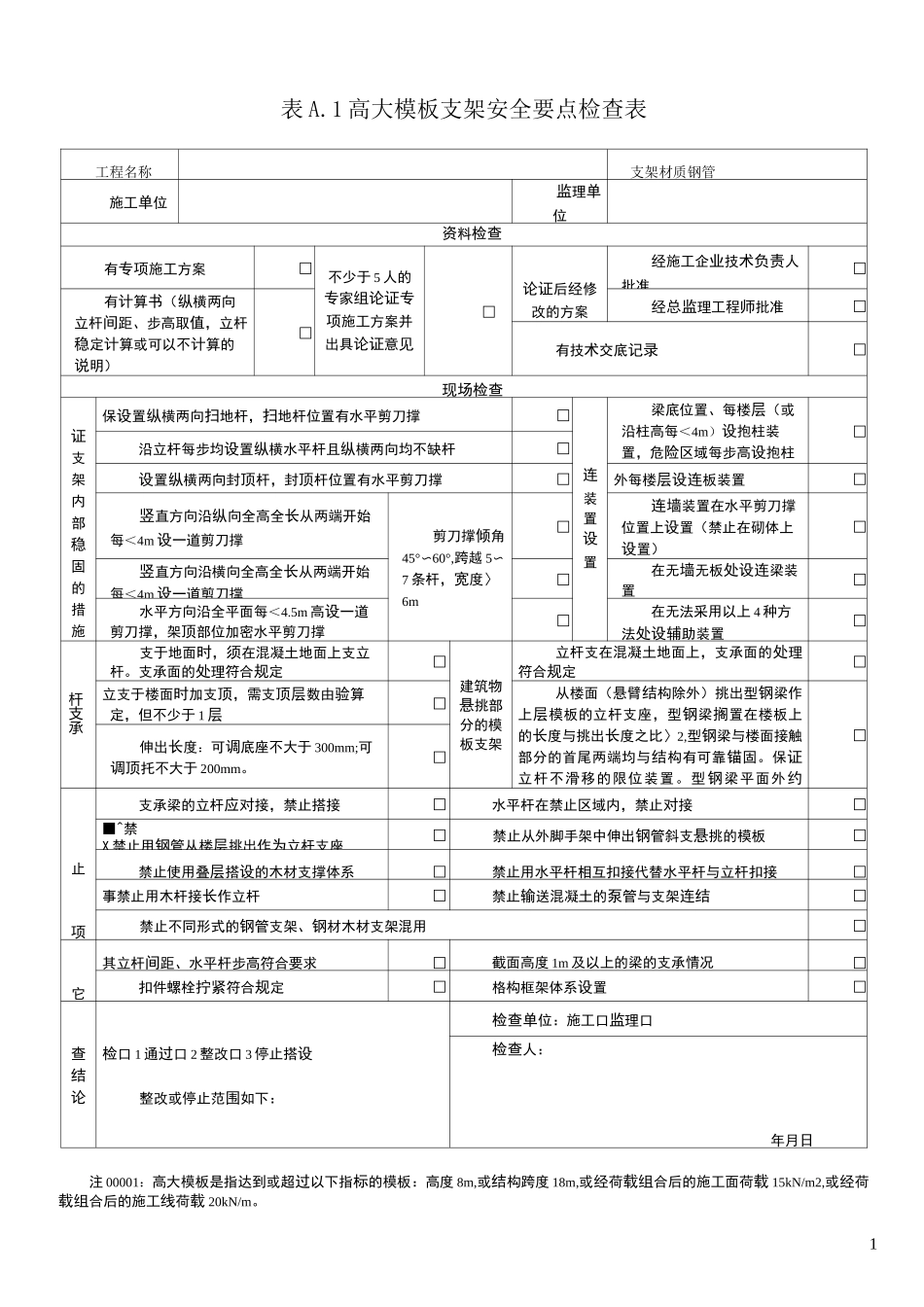 高大模板支架安全要点检查表_第1页
