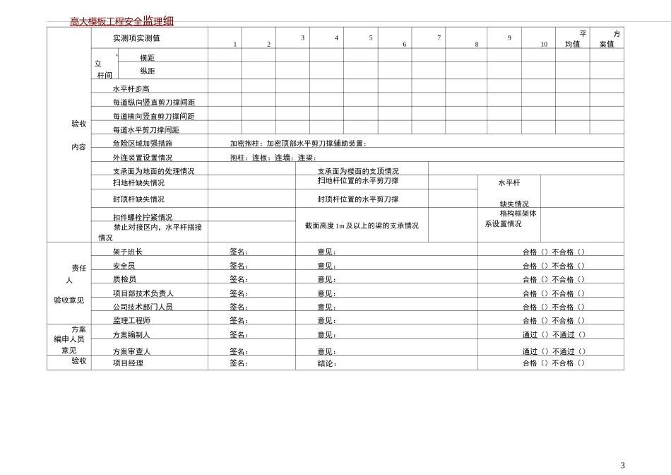 高大模板支架安全要点检查表_第3页