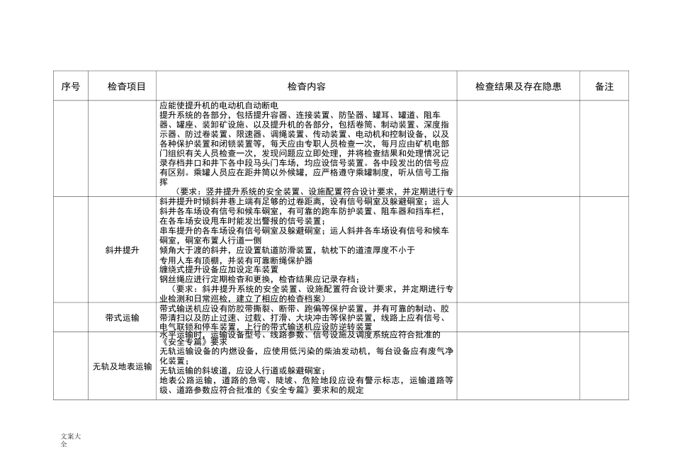 非煤矿山隐患排查_第3页