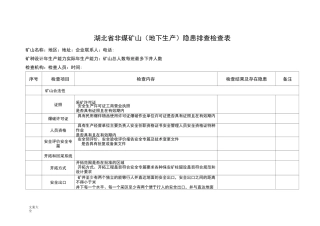 非煤矿山隐患排查