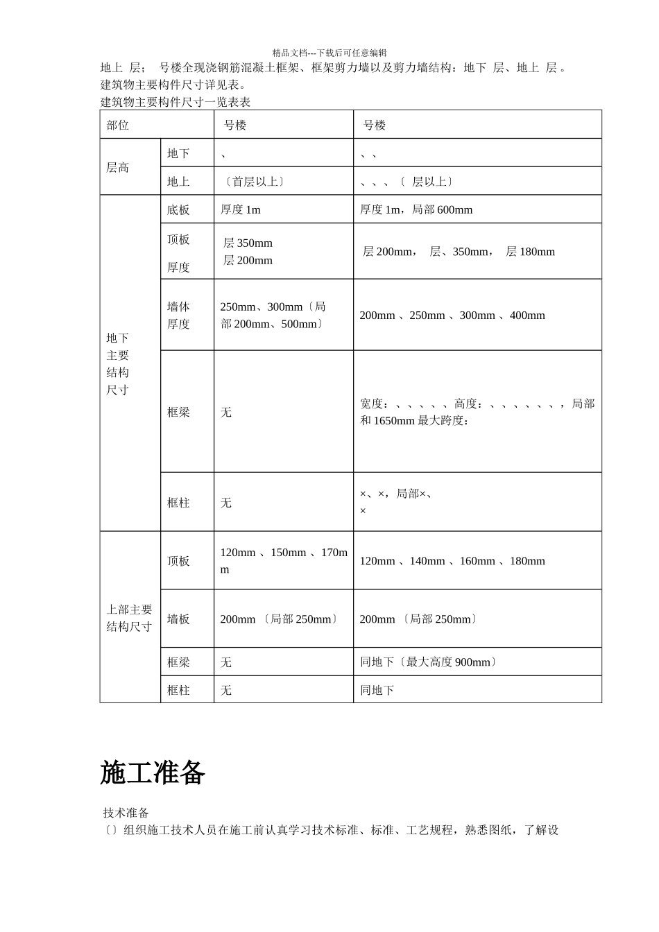 中科院与清华大学职工住宅北区4号、5号楼模板工程施工组织设计方案_第3页