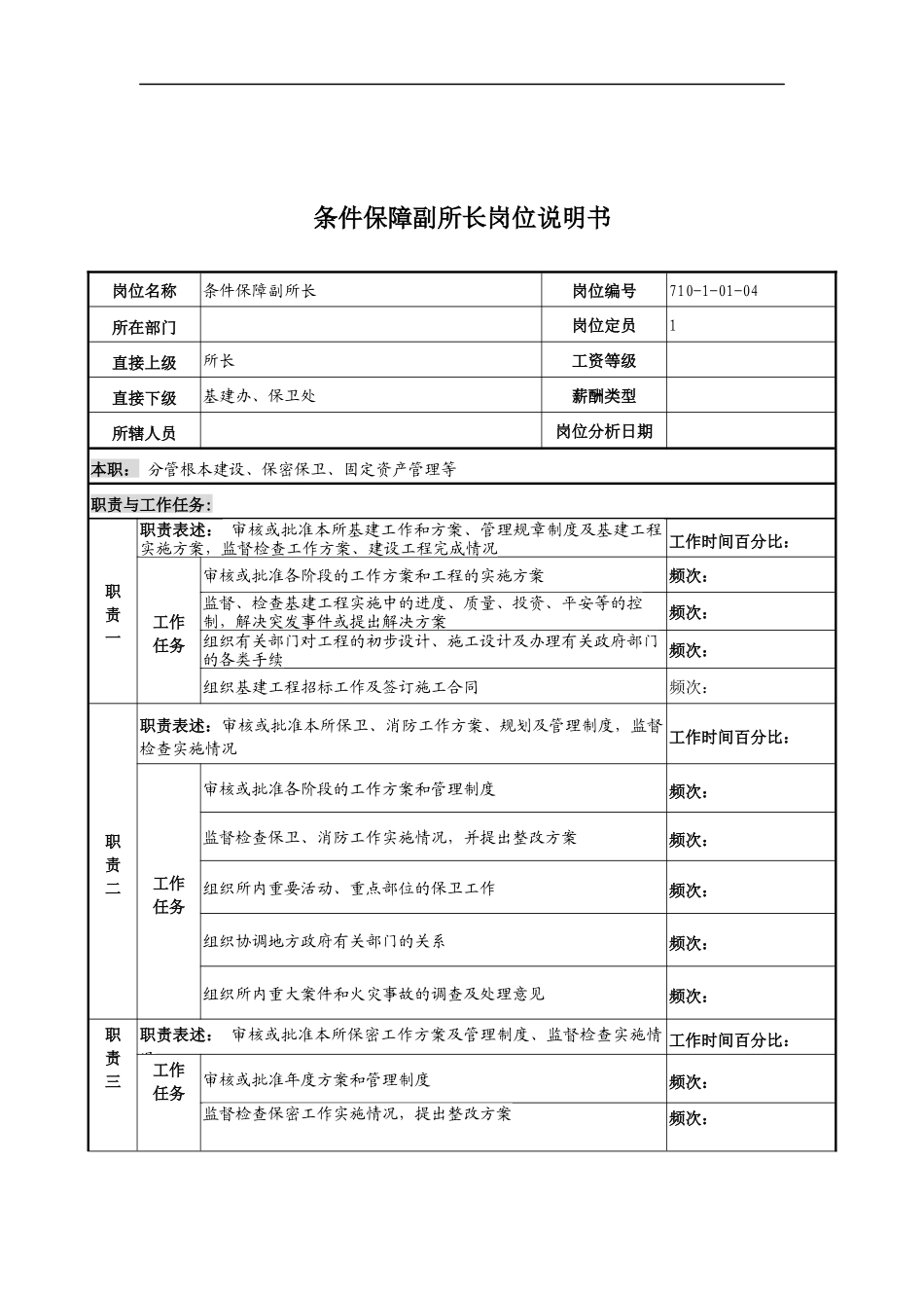 中船重工研究所条件保障副所长岗位说明书_第1页