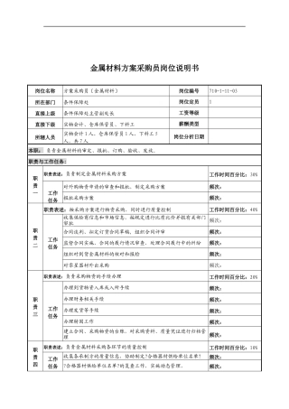 中船重工研究所条件保障处金属材料计划采购员岗位说明书