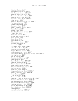 中英文工厂全名