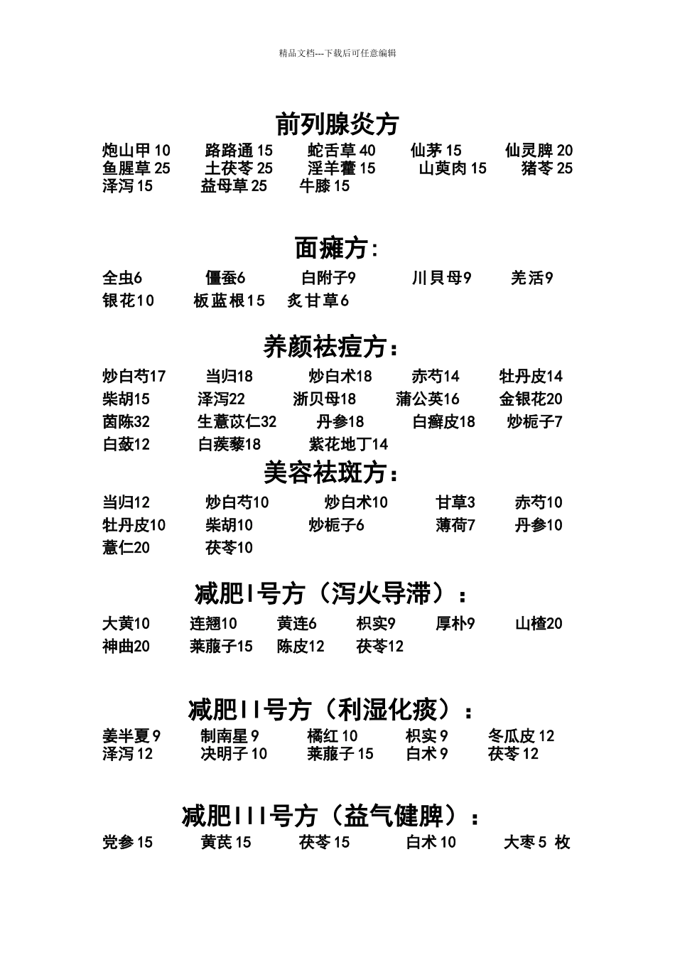 中药常用协定处方_第3页