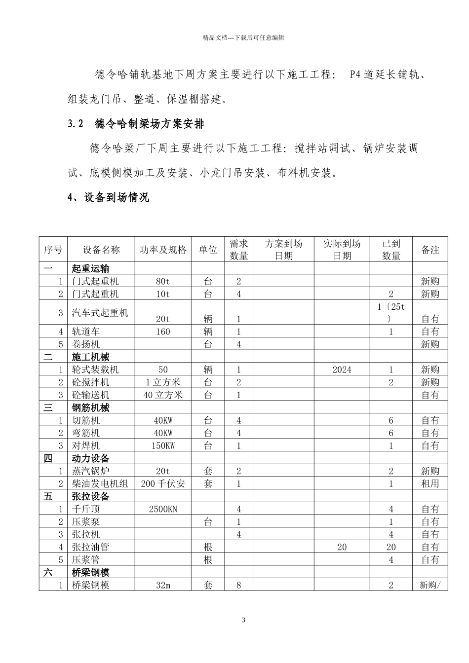 中铁二十二局集团第二工程有限公司_第3页