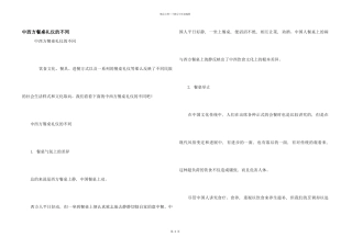 中西方餐桌礼仪的不同