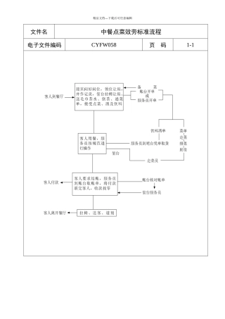 中餐点菜服务标准流程a