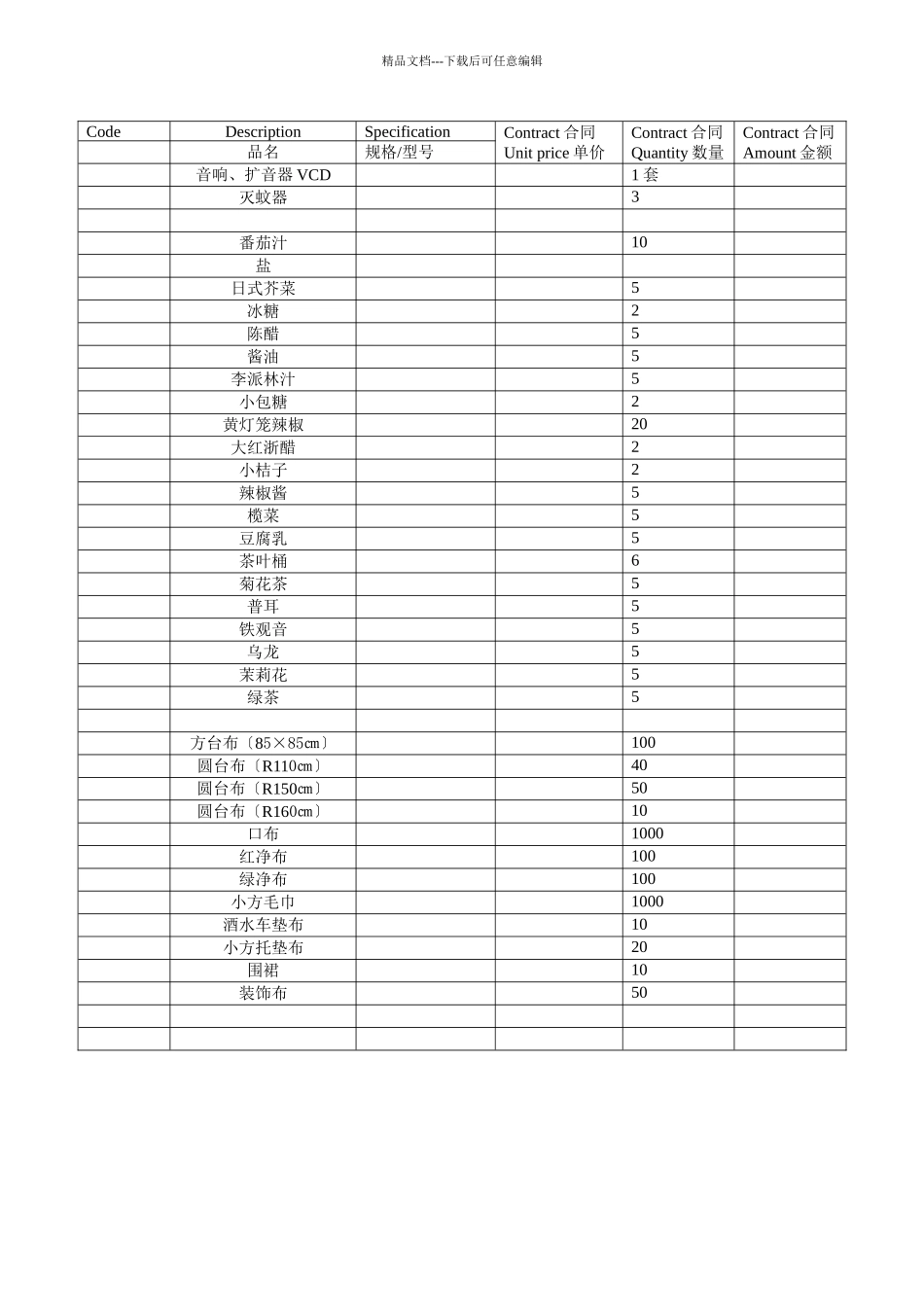 中餐酒吧采购明细表_第3页