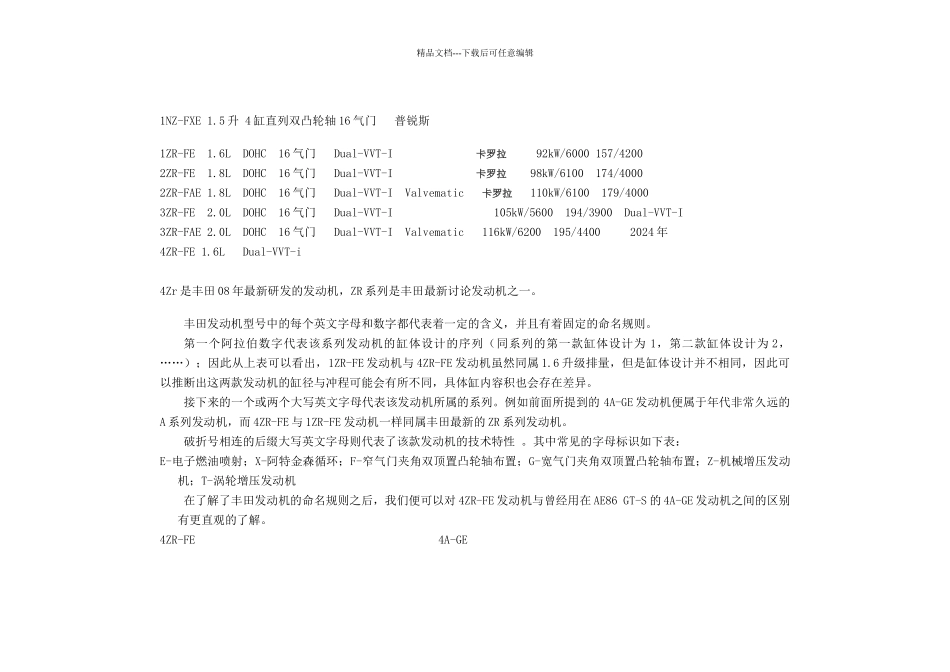 丰田发动机系列及参数_第2页