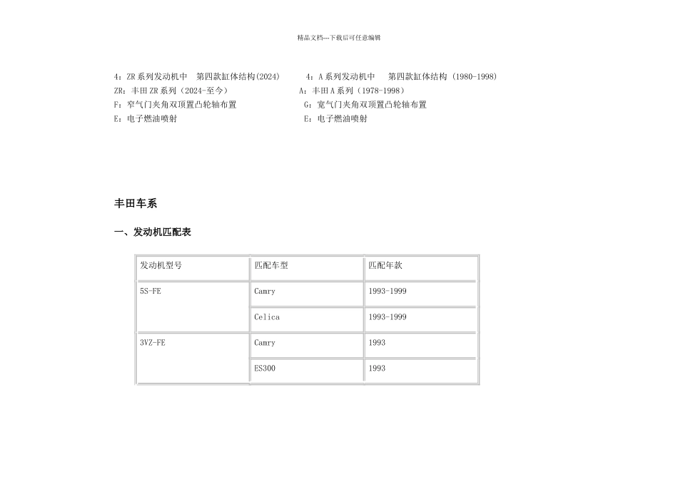 丰田发动机系列及参数_第3页
