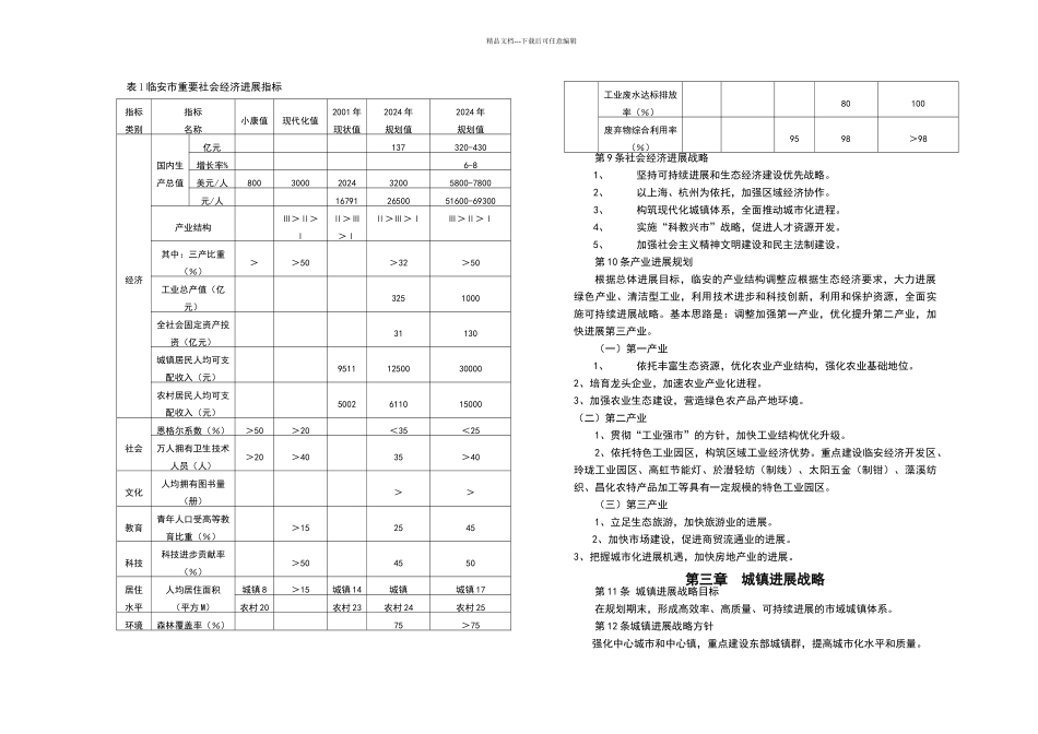 临安总体规划_第2页