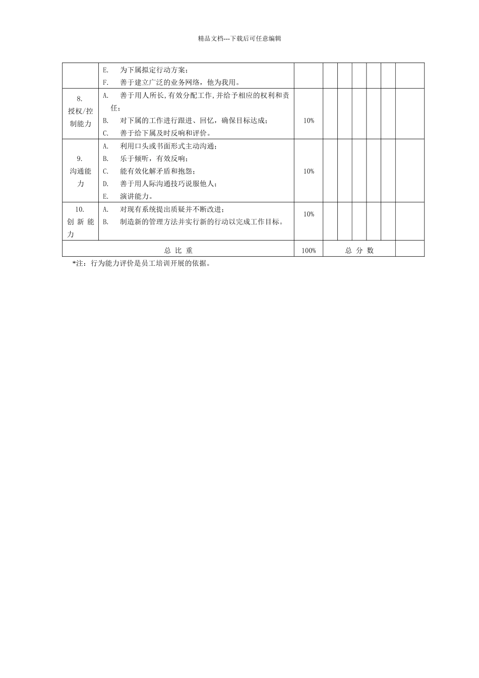 中高层经理绩效评价表_第2页