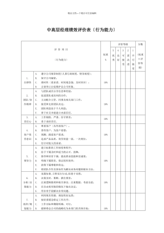 中高层经理绩效评价表