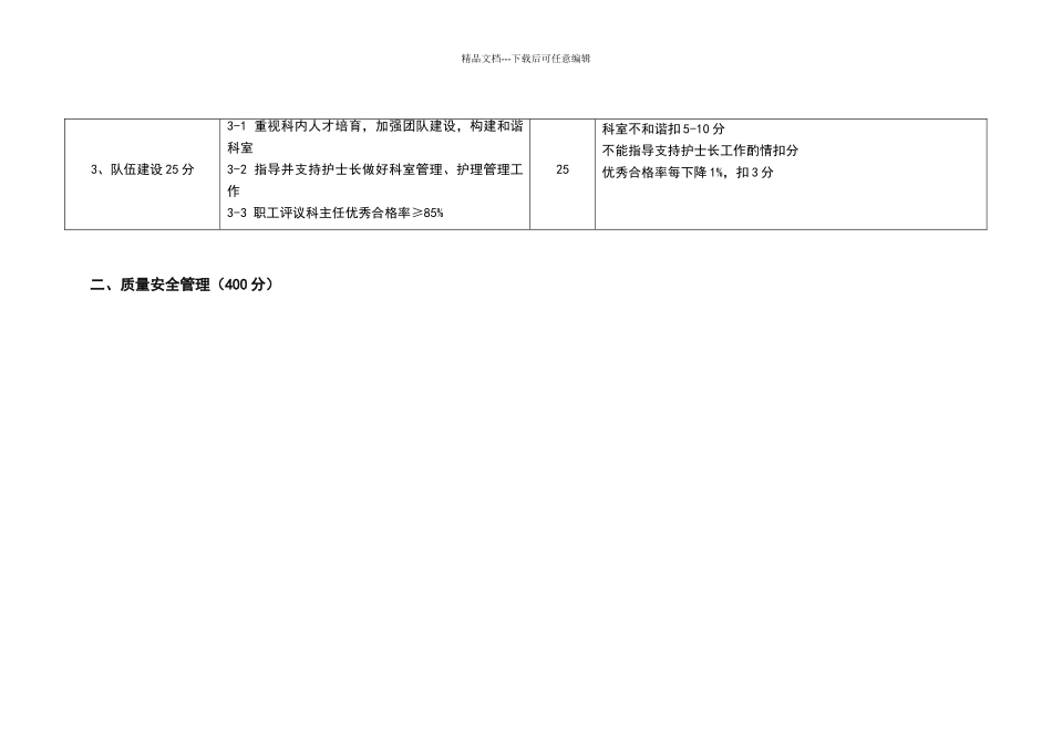 临床科室主任目标管理考核细则_第2页