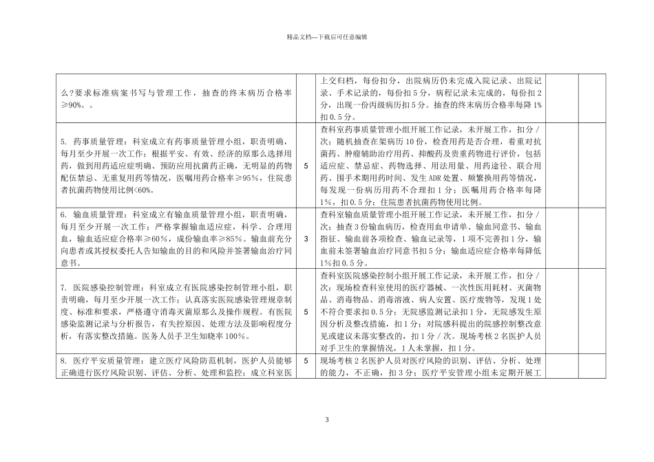 临床科室目标管理考核量化标准范本_第3页