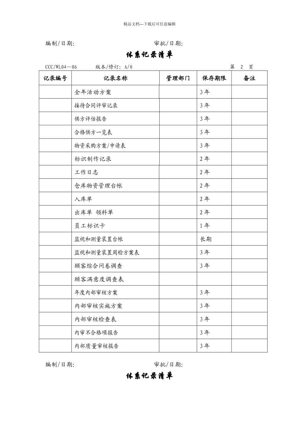 义乌小商品城物业质量表格全套表格大全_第2页
