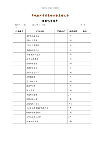义乌小商品城物业质量表格全套表格大全