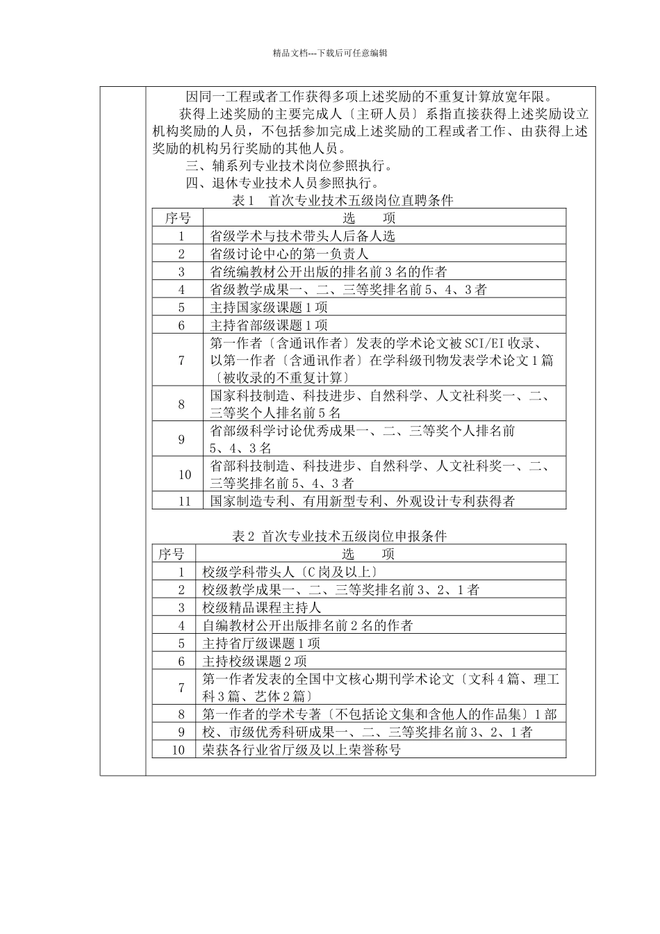 乐山师范学院岗位说明书_第3页