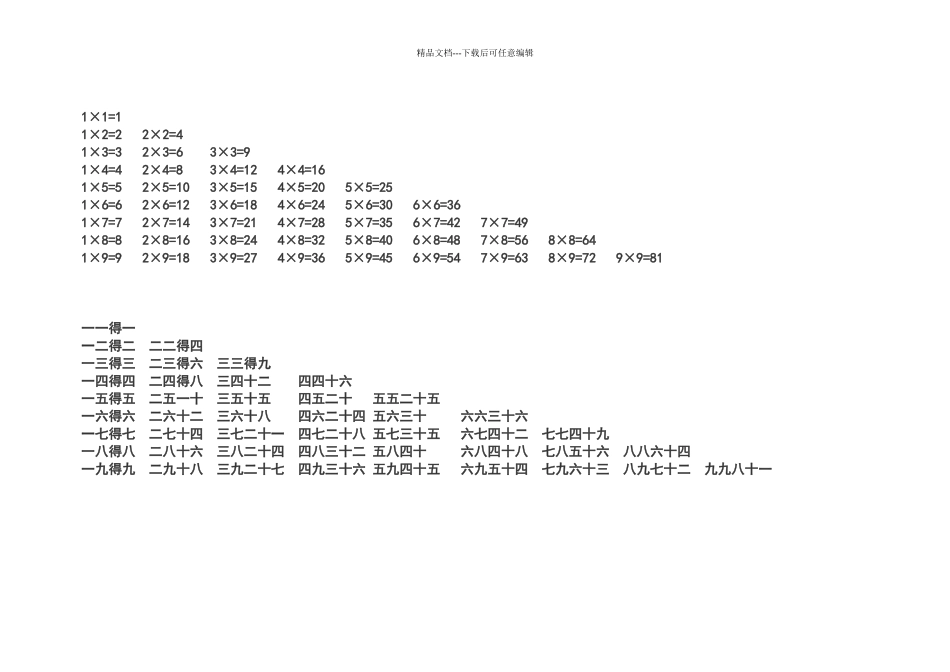 乘除法口诀表_第2页