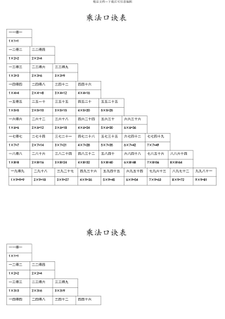 乘法口诀表汉字数字双用