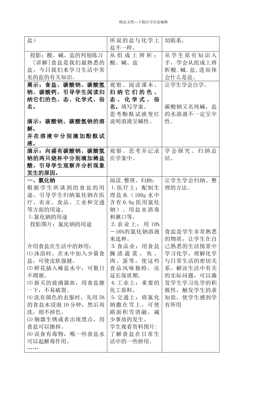 九年级化学《第十一单元_第3页