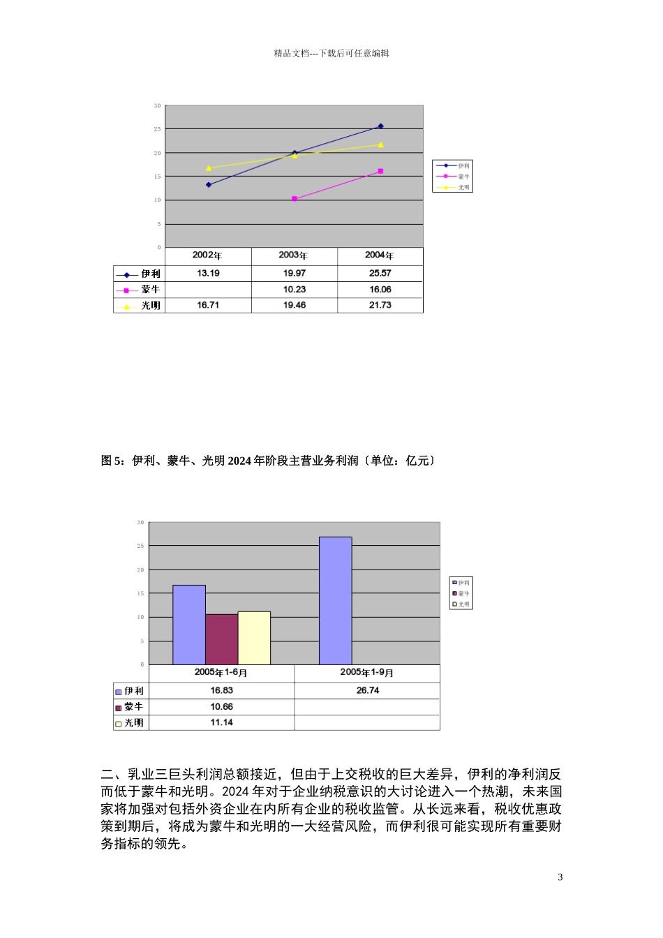 乳业三巨头近几年高速发展示意图_第3页
