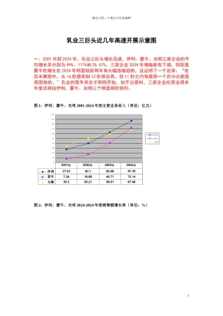 乳业三巨头近几年高速发展示意图