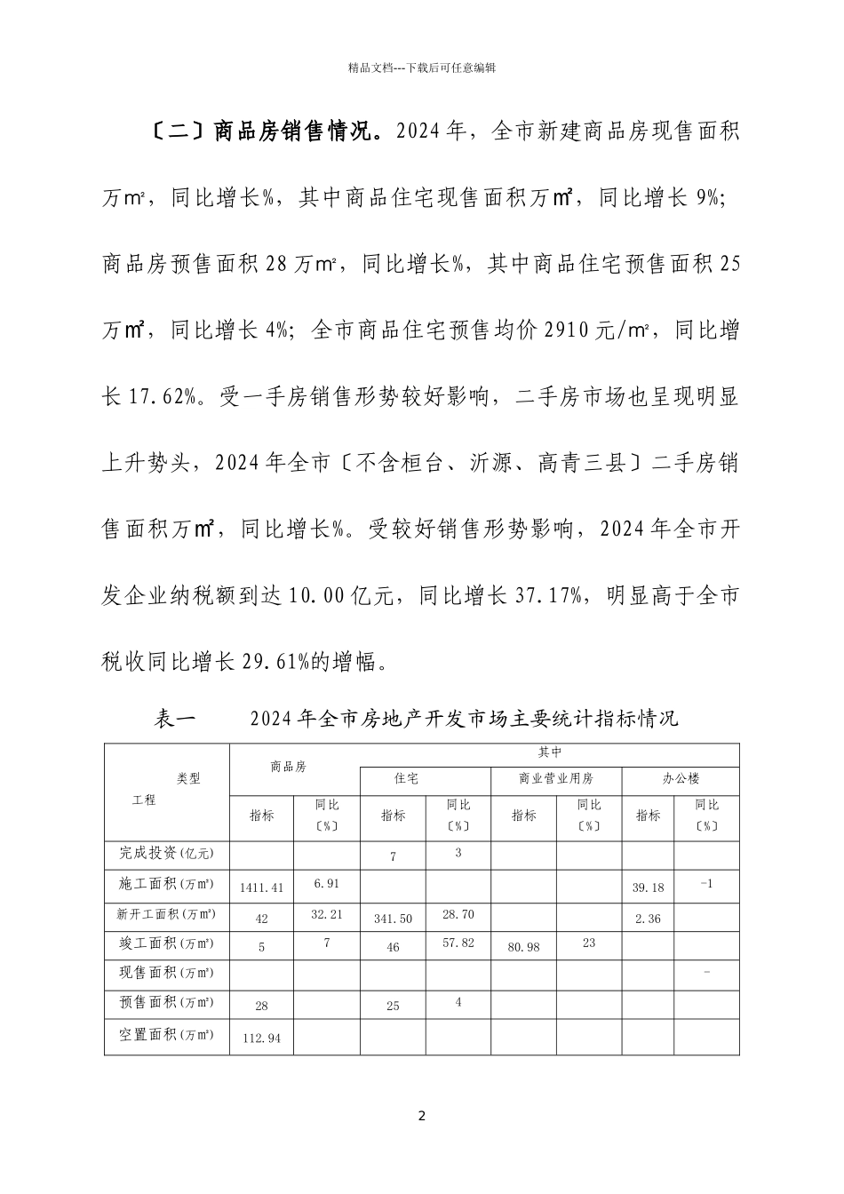 二00六年上半年房地产开发市场形势_第2页