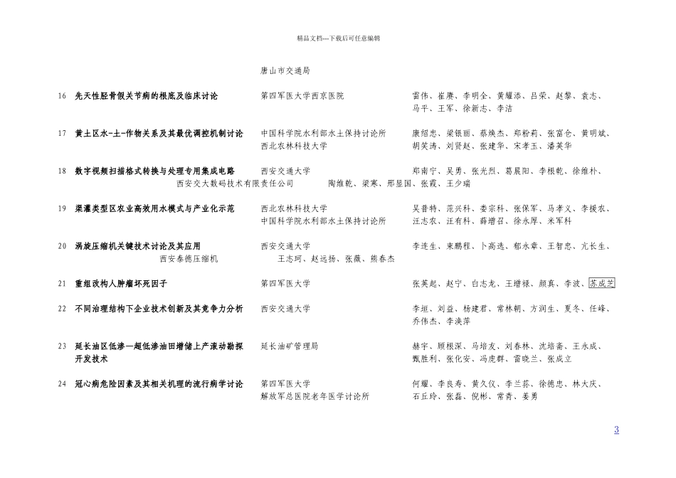 二三年度陕西省科学技术奖推荐项目汇总表_第3页