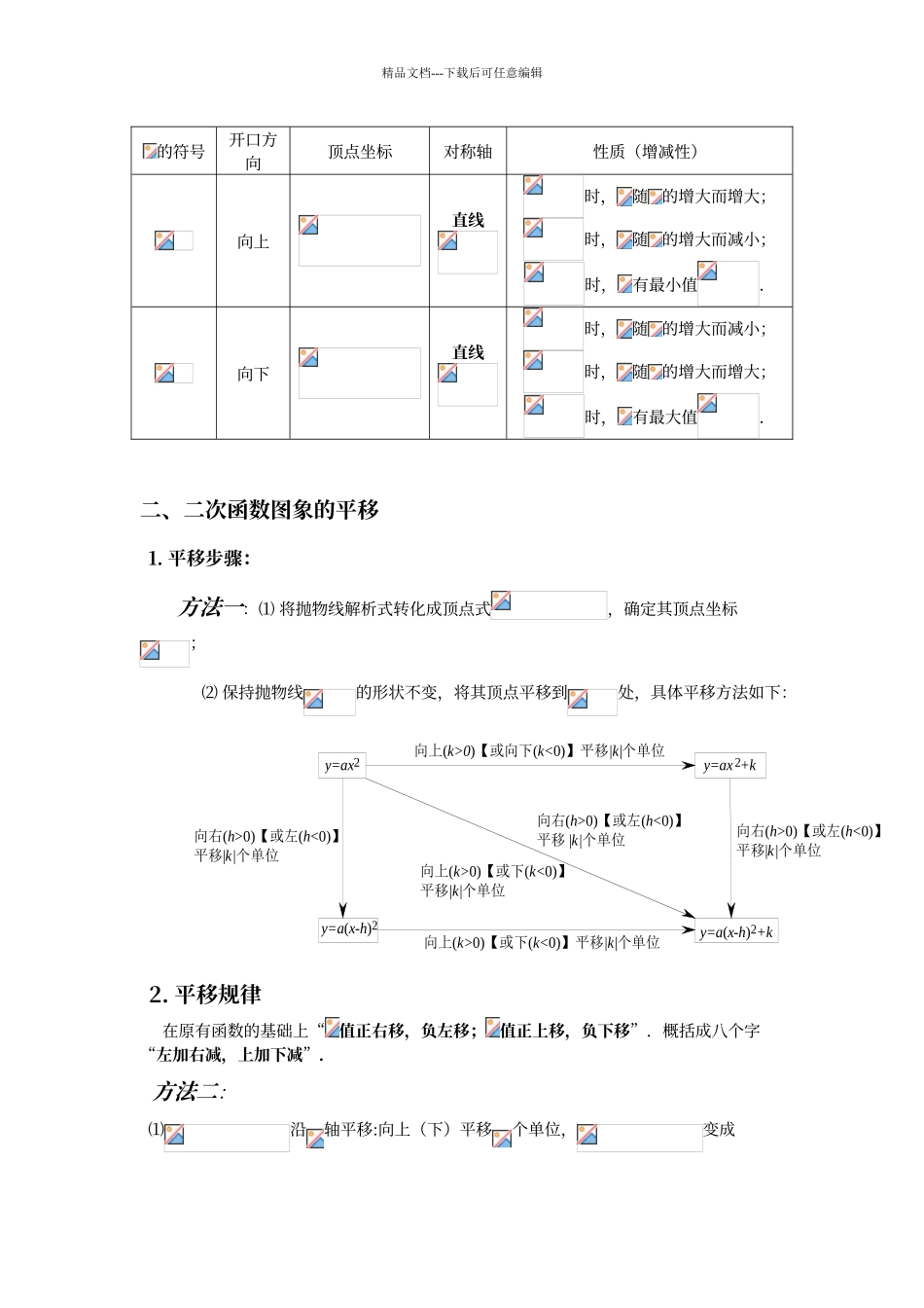 二次函数的图像和性质知识点与练习_第3页