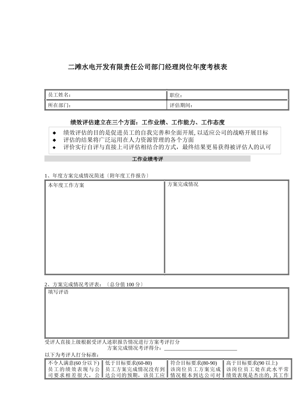 二滩水电开发有限责任公司部门经理岗位年度考核表_第1页