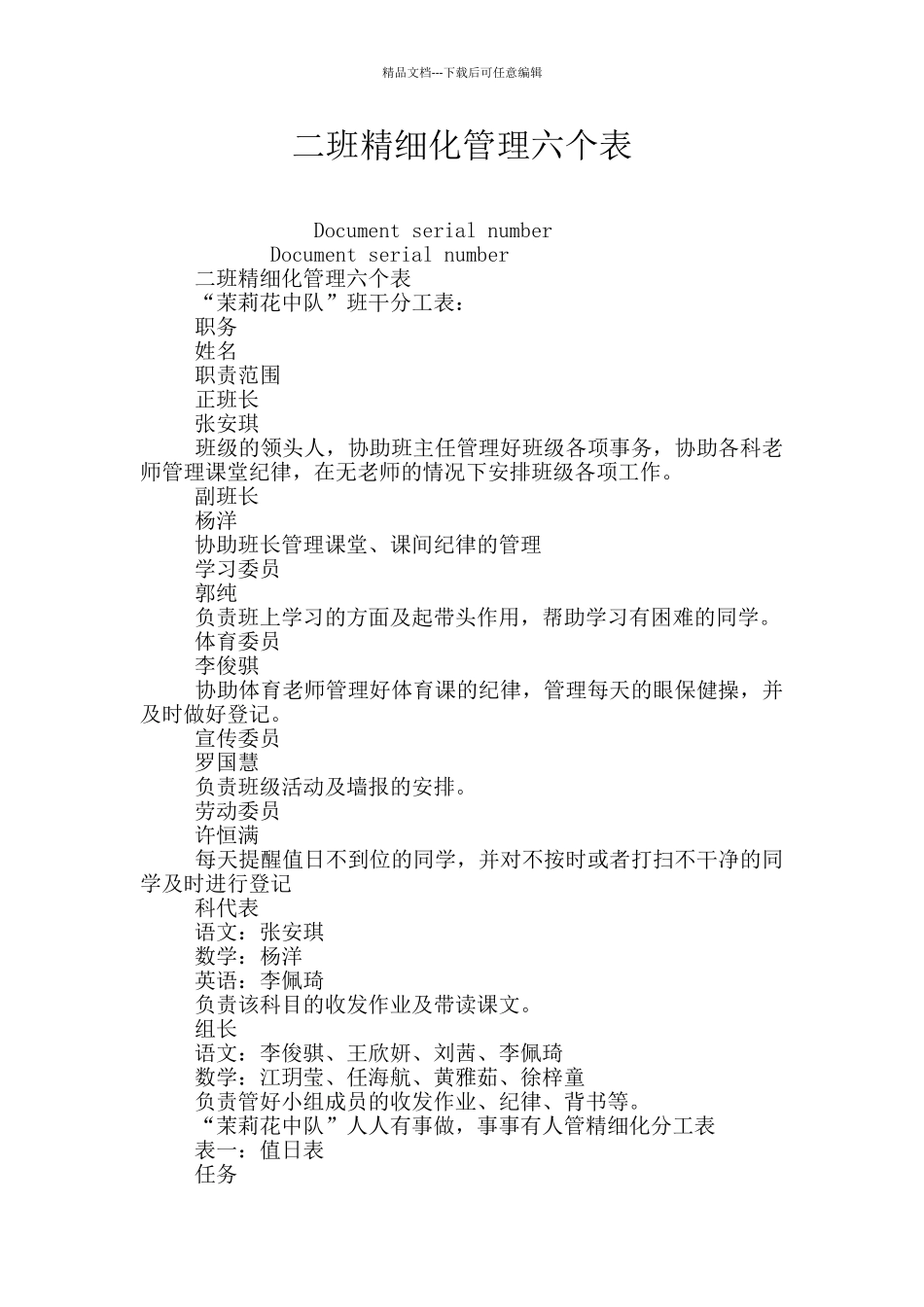 二班精细化管理六个表_第1页