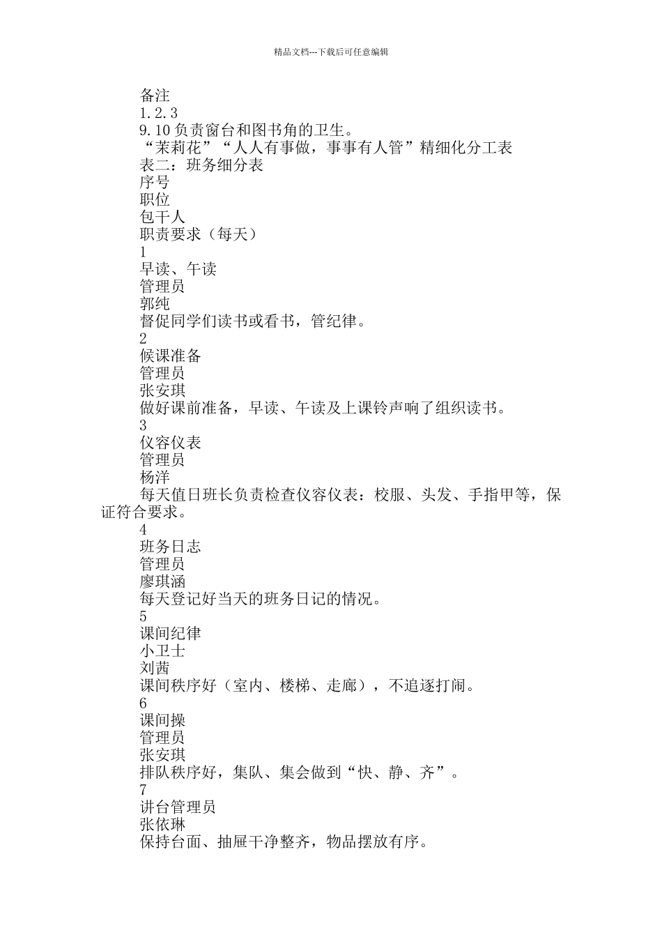 二班精细化管理六个表_第3页